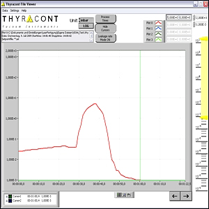    VacuGraph Windows       Thyracont