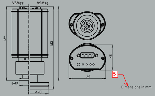 VSM -    Smartline     1000  5  10<sup>-9</sup>   