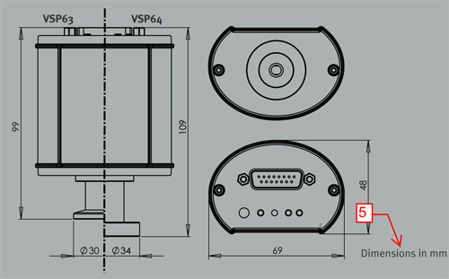 VSP -    Smartline     1000  1  10<sup>-4</sup>  