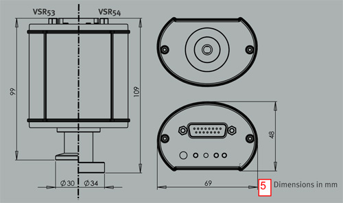 VSR -    Smartline     1200  1  10<sup>-4</sup>  