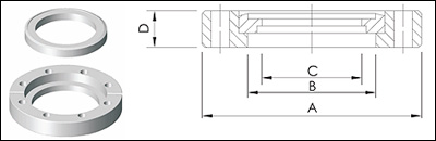  ConFlat   