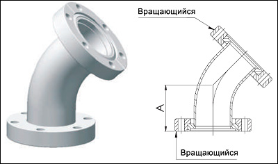  ConFlat   45