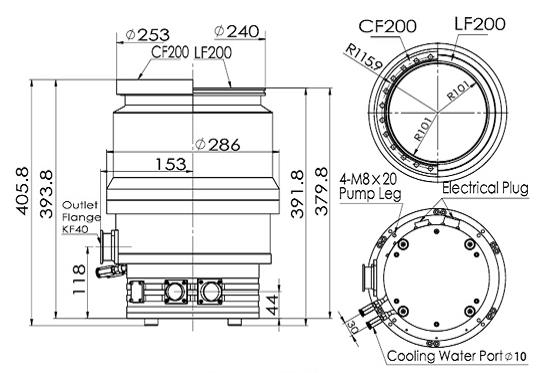     CXF-200/1400E